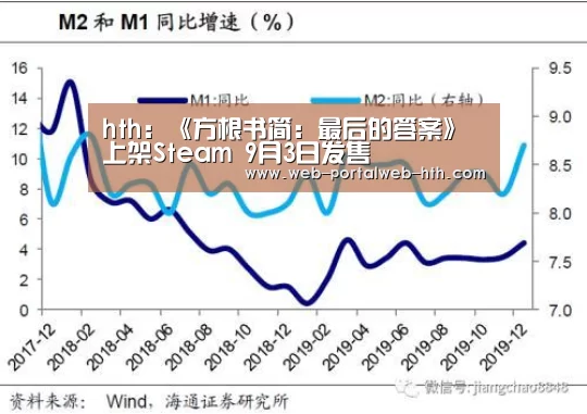 hth:《方根书简:最后的答案》上架Steam 9月3日发售(图1) 华体会app